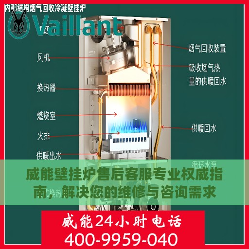 威能壁挂炉售后客服专业权威指南，解决您的维修与咨询需求