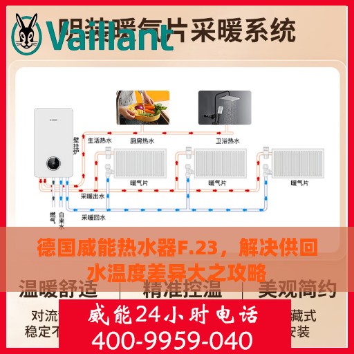 德国威能热水器F.23，解决供回水温度差异大之攻略