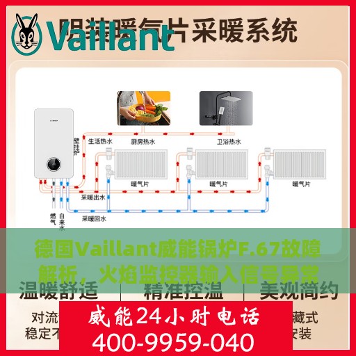 德国Vaillant威能锅炉F.67故障解析，火焰监控器输入信号异常处理指南