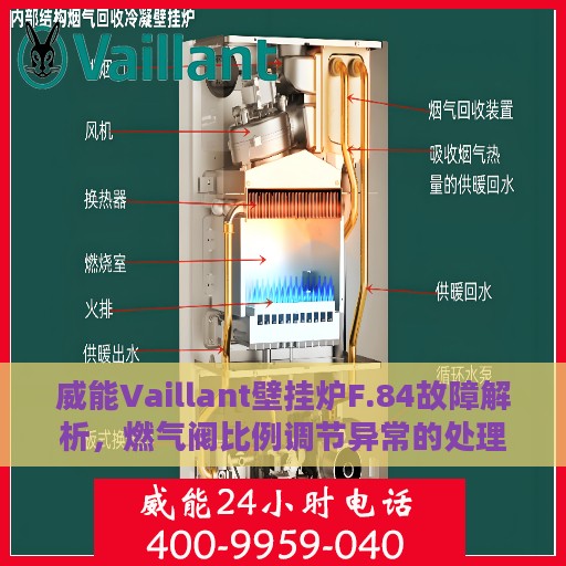 威能Vaillant壁挂炉F.84故障解析，燃气阀比例调节异常的处理方法