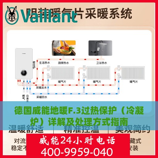 德国威能地暖F.3过热保护（冷凝炉）详解及处理方式指南