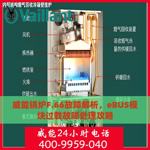 威能锅炉F.66故障解析，eBUS模块过载故障处理攻略