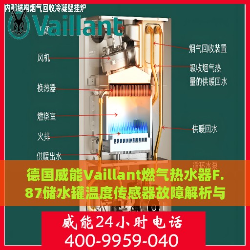 德国威能Vaillant燃气热水器F.87储水罐温度传感器故障解析与应对方案
