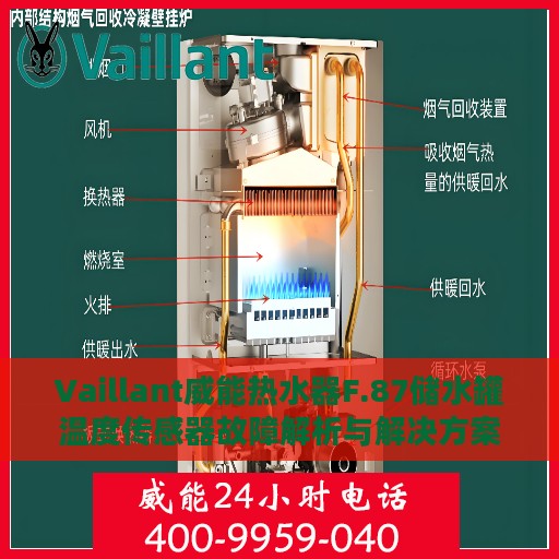 Vaillant威能热水器F.87储水罐温度传感器故障解析与解决方案