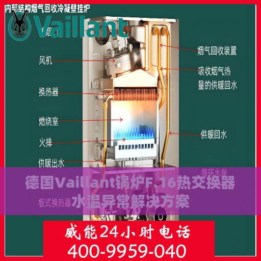 德国Vaillant锅炉F.16热交换器水温异常解决方案