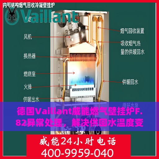 德国Vaillant威能燃气壁挂炉F.82异常处理，解决供回水温度变化问题