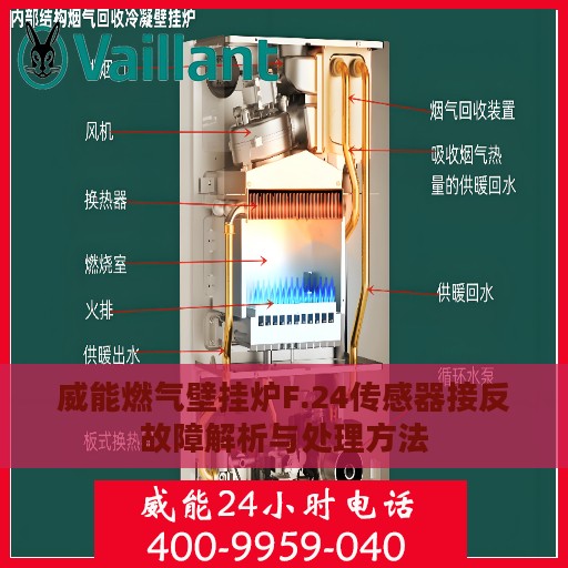 威能燃气壁挂炉F.24传感器接反故障解析与处理方法