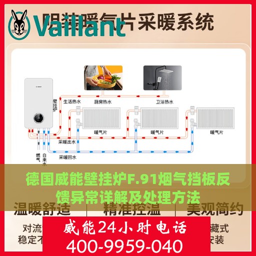 德国威能壁挂炉F.91烟气挡板反馈异常详解及处理方法