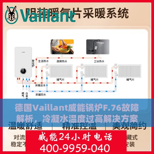 德国Vaillant威能锅炉F.76故障解析，冷凝水温度过高解决方案
