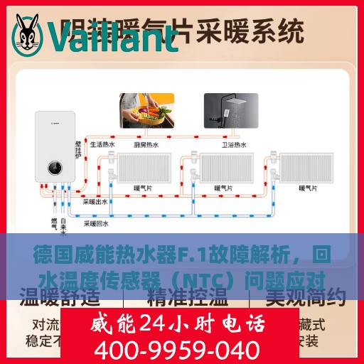 德国威能热水器F.1故障解析，回水温度传感器（NTC）问题应对攻略