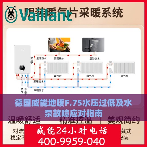 德国威能地暖F.75水压过低及水泵故障应对指南