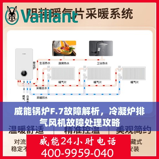 威能锅炉F.7故障解析，冷凝炉排气风机故障处理攻略