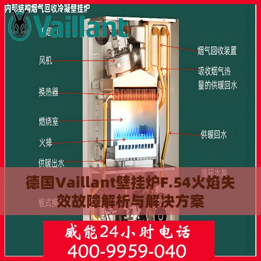 德国Vaillant壁挂炉F.54火焰失效故障解析与解决方案