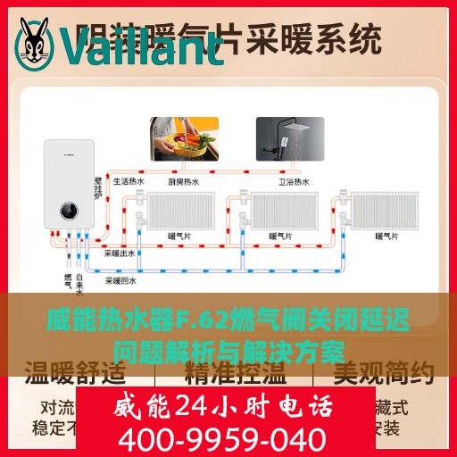 威能热水器F.62燃气阀关闭延迟问题解析与解决方案
